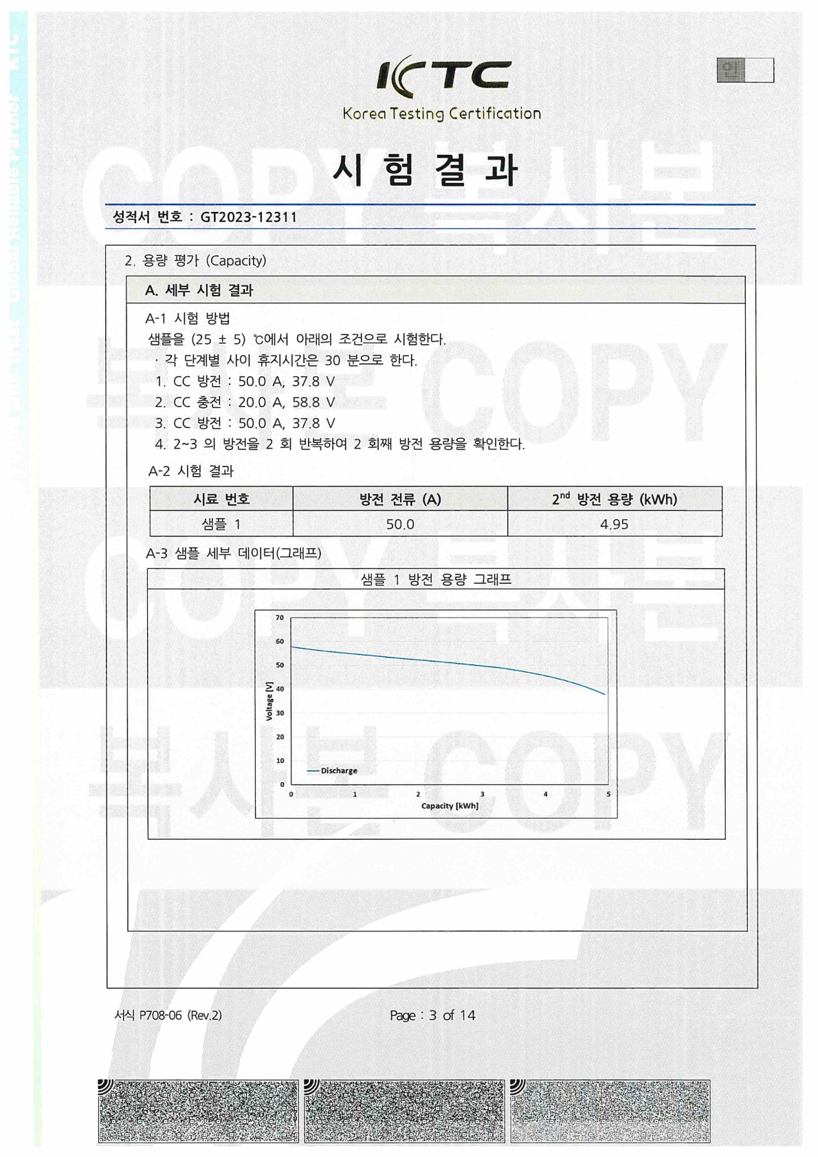 GT2023-12311 성적서 열람본_3.jpg