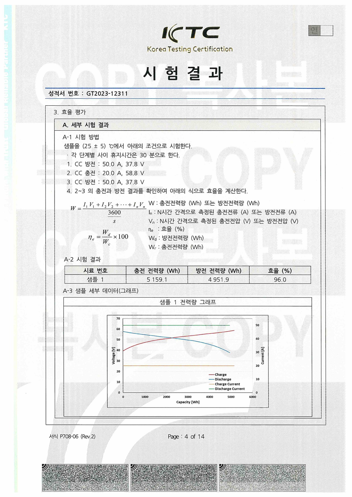 GT2023-12311 성적서 열람본_4.jpg